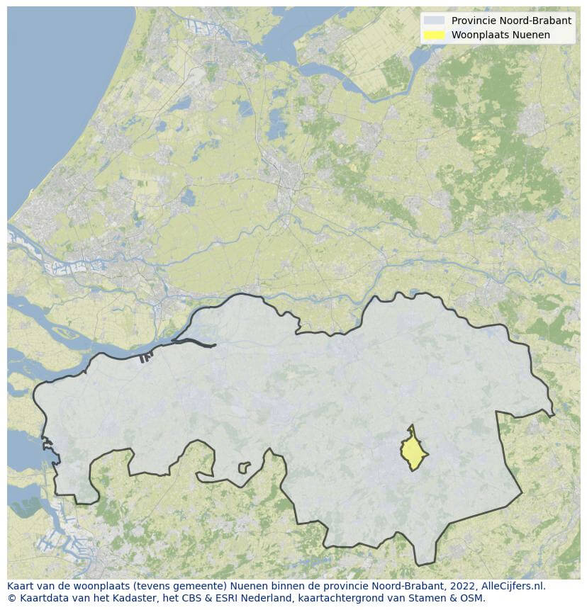 Nuenen_in_cijfers