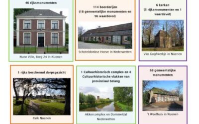 Erfgoednota